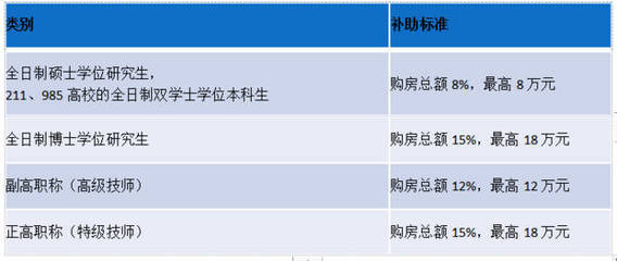 【9月21-22日招聘會】浙江省嘉興市五縣市區赴蘭州引才崗位信息